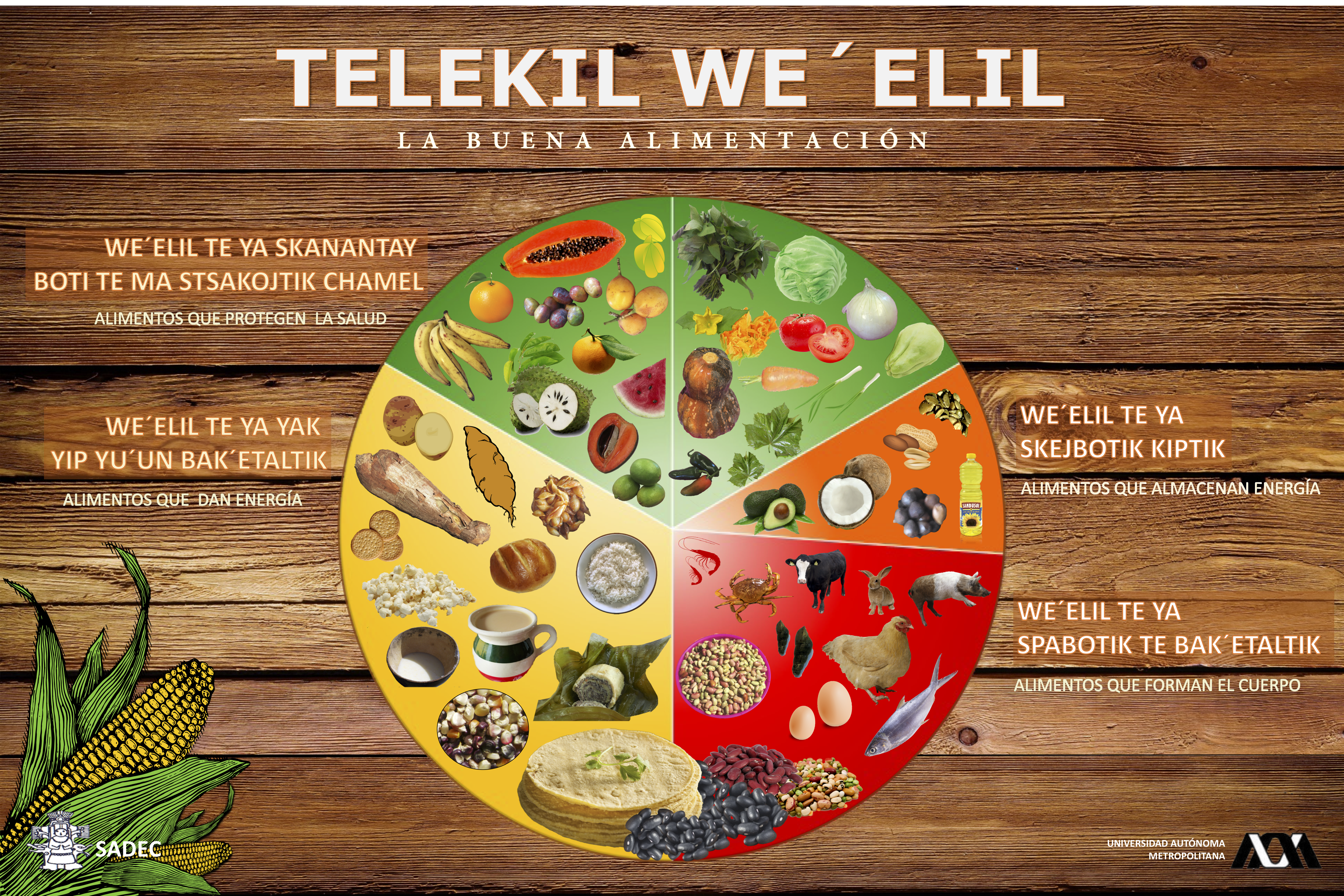 El Buen Comer - SADEC